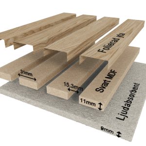 Alternative view of Varuprov Akustikpanel Folierade - Ribbor