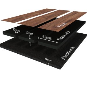 Alternative view of Akustikpanel Fanér 1 sida - Ripo